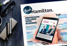 Think Hamilton powered by perspective 2019