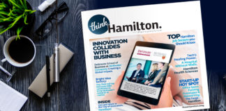 Think Hamilton powered by perspective 2019