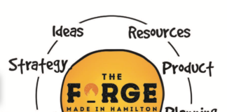 The Forge Hamilton Think Hamilton